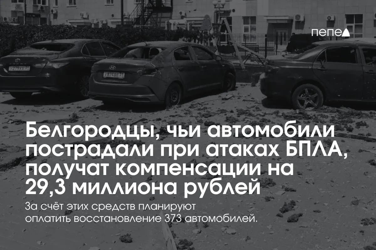 В регионе распределят 29,3 млн рублей среди 373 владельцев повреждённых при атаках автомобилей. Уже получили выплаты 111 человек; возобновление выплат стало возможным после выделения средств и создания нового фонда.