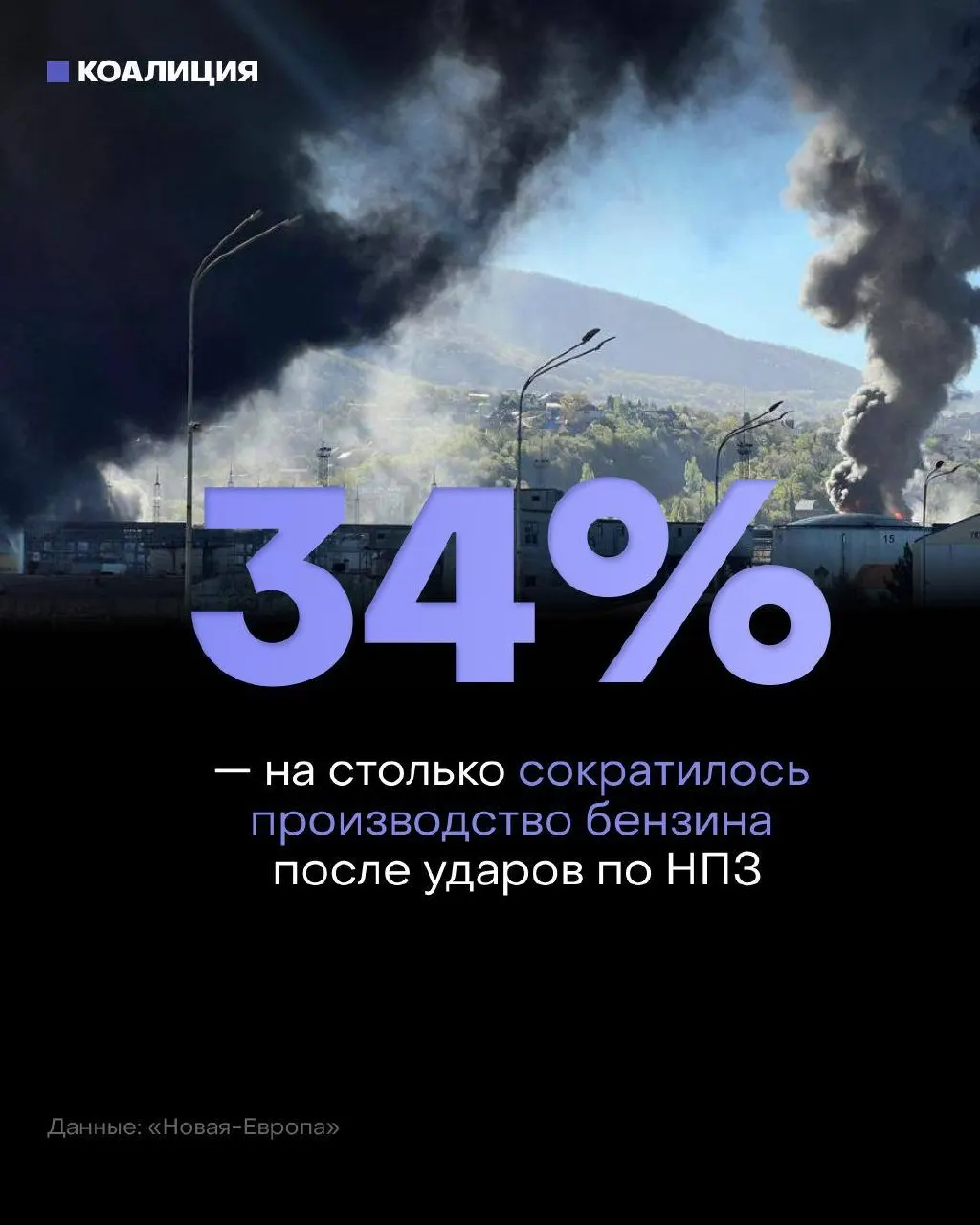 После ударов по нефтеперерабатывающим мощностям независимые автозаправки не успевают пополнять запасы — это затрагивает до 40% розничного рынка и уже отражается на ценах, логистике и требованиях работников.