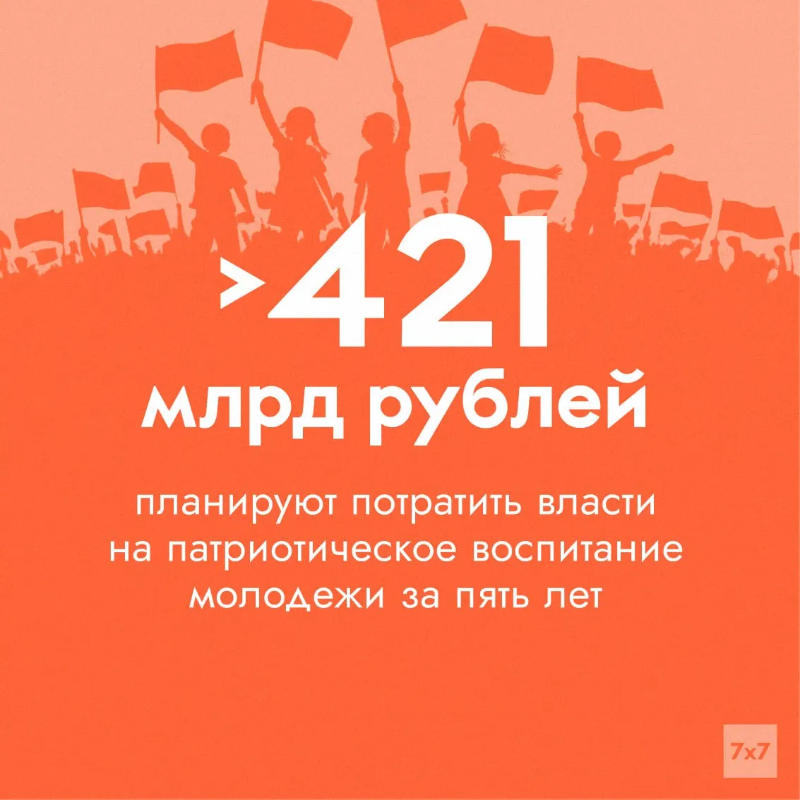 Федеральный проект «Мы вместе» (в рамках нацпроекта «Молодёжь и дети») получит существенно больше средств на 2025–2030 годы: объём финансирования почти в 20 раз превышает предыдущее четырёхлетие. Деньги направлены на патриотическое воспитание и сопутствующие программы, но методы оценки эффективности вызывают вопросы.