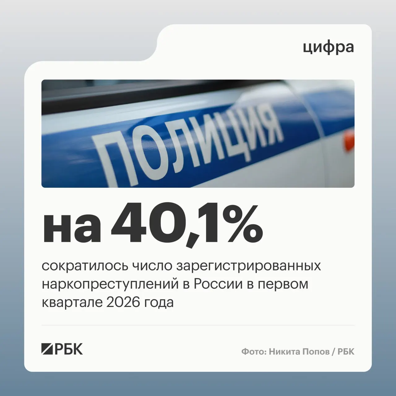В первом квартале доля наркопреступлений в общей структуре преступности снизилась с 12,8% до 9,2%, число таких дел уменьшилось на 40,1% — основной фактор — изменение практики учёта эпизодов.