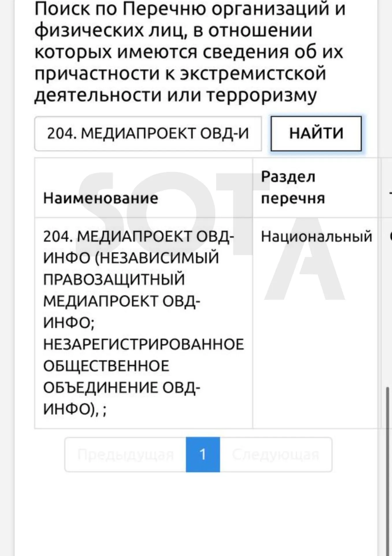 В обновлённый перечень ведомства попали сам «Мемориал», его подразделения, региональные проекты и связанные инициативы, в числе которых «ОВД‑Инфо» и Револьт‑центр.