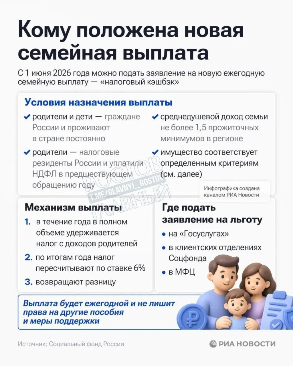 Выплату смогут получить семьи со среднедушевым доходом ниже 1,5 прожиточного минимума по региону.
