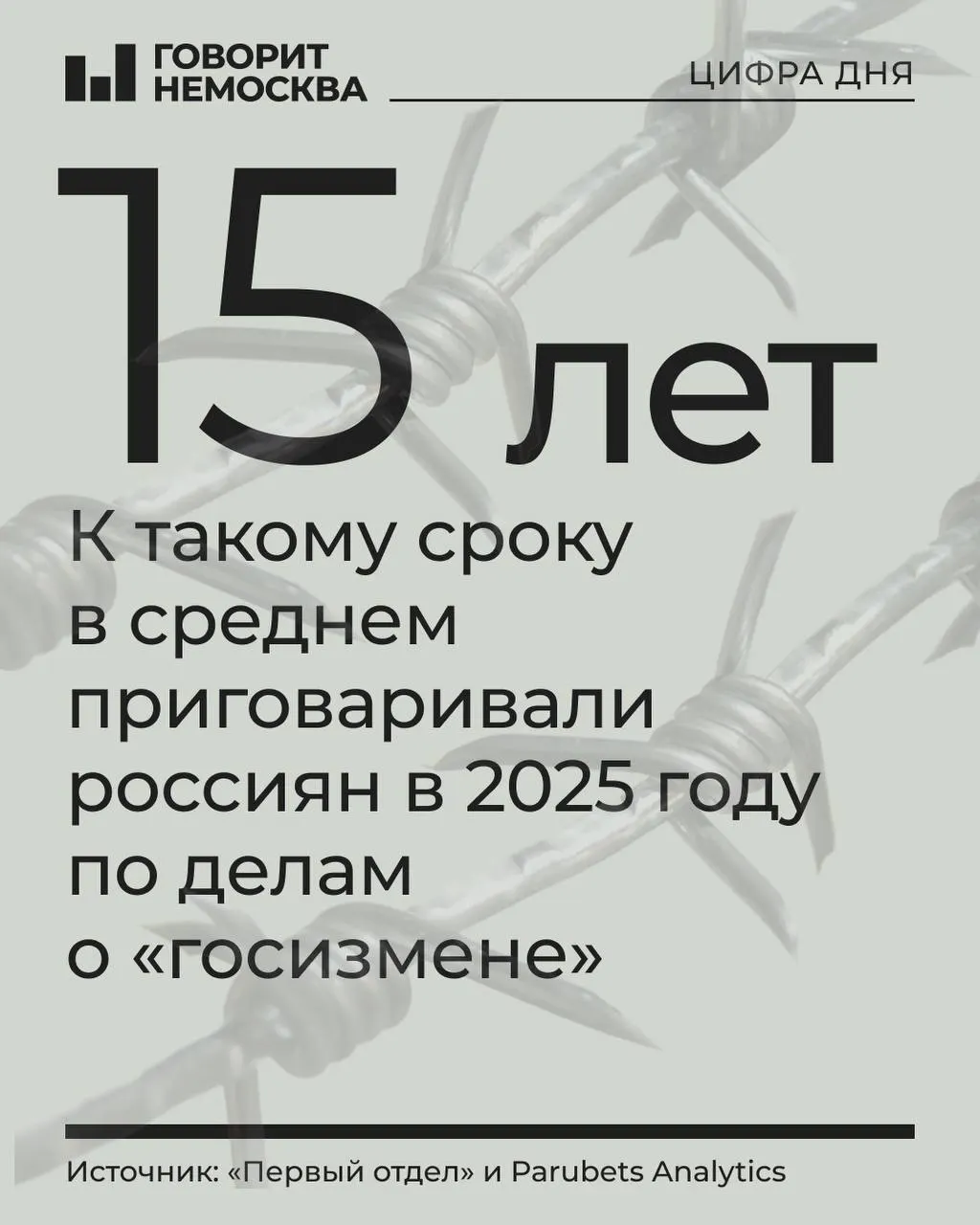 По итогам 2025 года за дела о госизмене, шпионаже и смежные статьи осудили 478 человек — на 24% больше, чем в 2024 году. Рост сопровождается ужесточением сроков и распространением практики объединения обвинений.