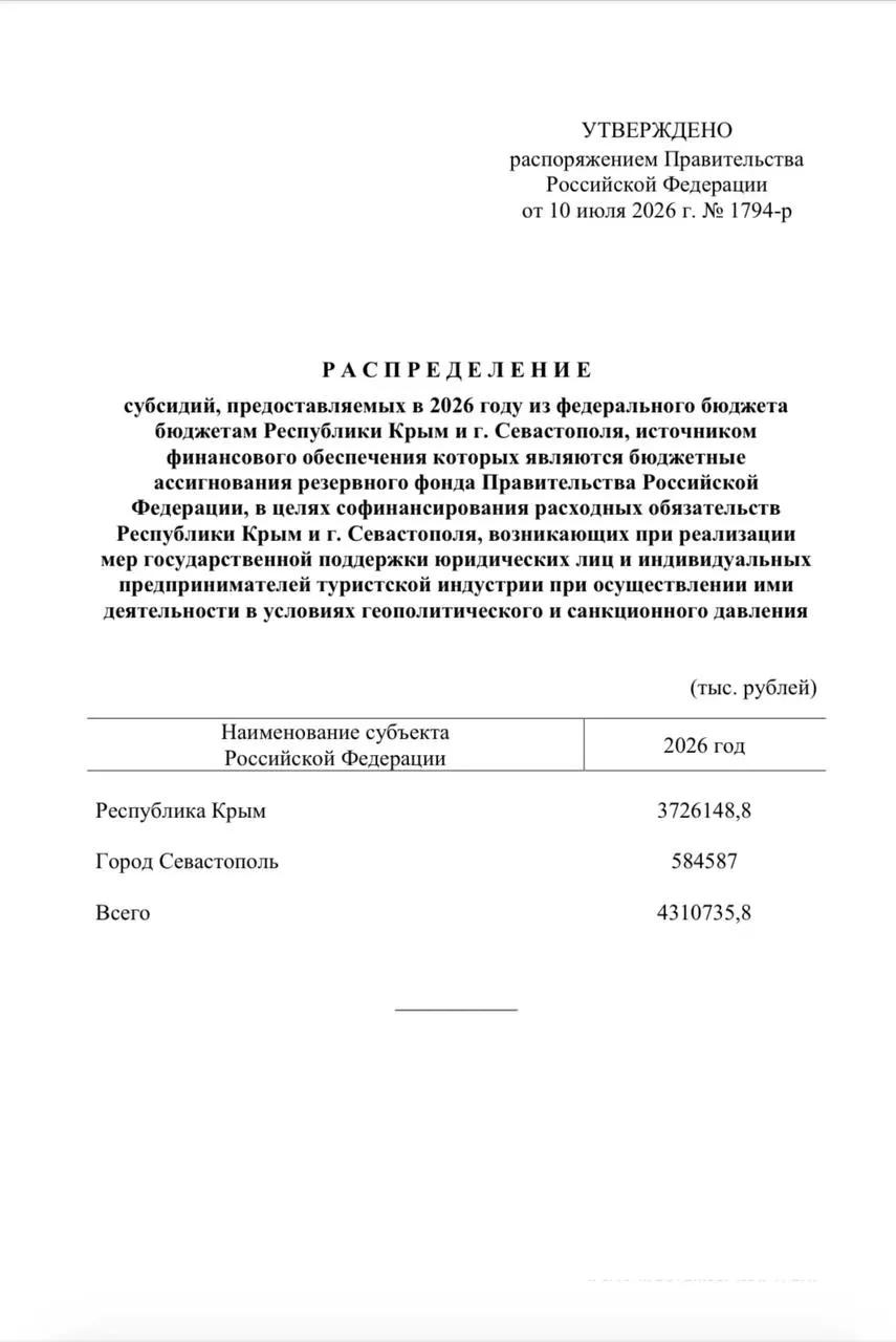 Средства из резервного фонда пойдут на единовременные выплаты сотрудникам туркомпаний Крыма и Севастополя, пострадавших из‑за снижения туристического потока.