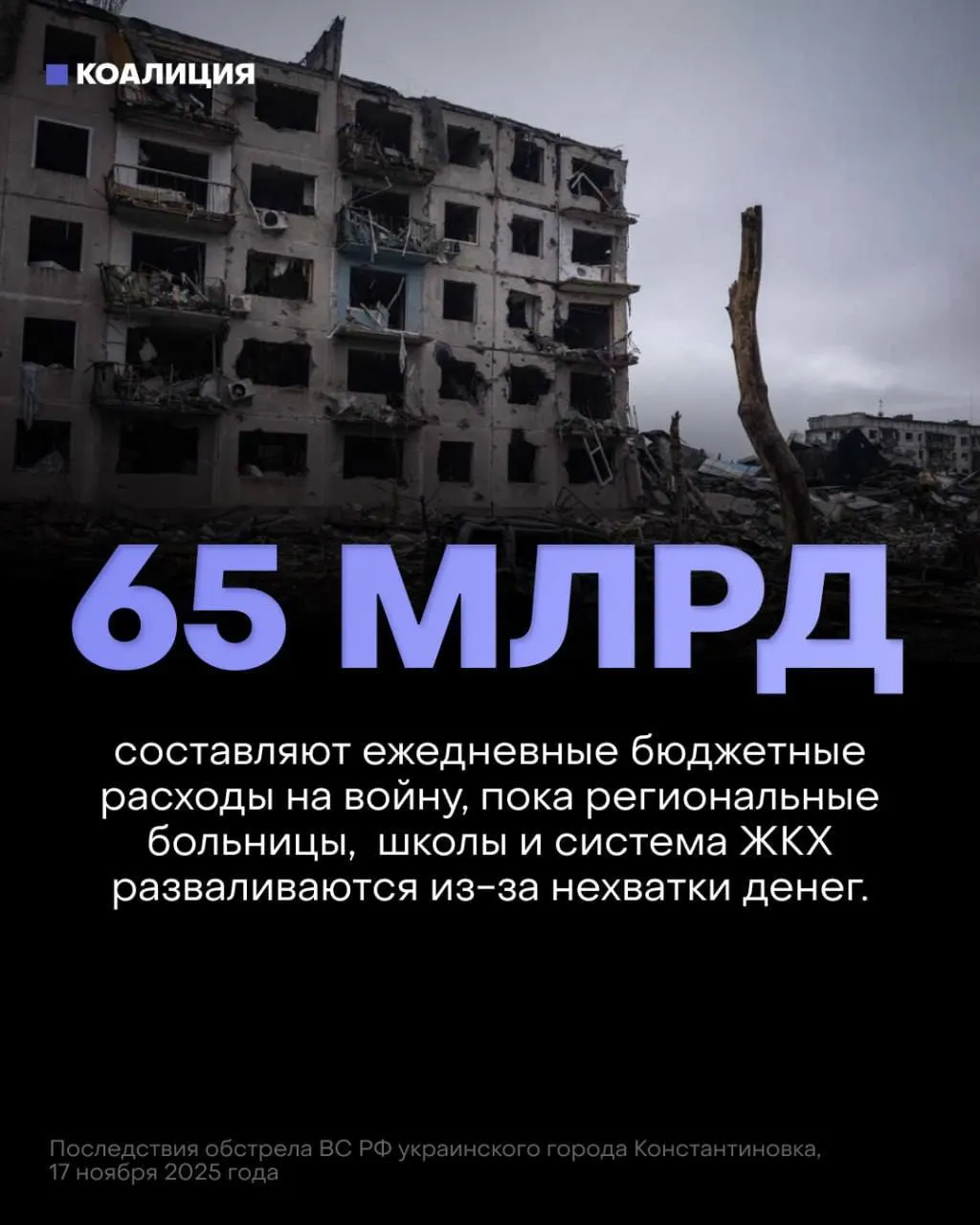 В проекте бюджета на ближайшие три года 13 трлн рублей заложены на военные нужды, тогда как на всю социальную сферу — медицина, пенсии и образование — отводится 7,1 трлн. Это сокращение приводит к уязвимости инфраструктуры и дополнительным рискам для работников и бизнеса.