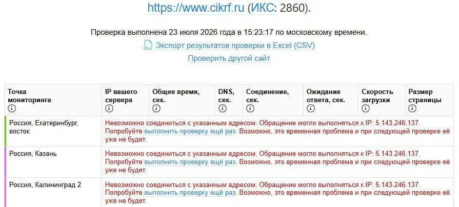 Ресурс Центральной избирательной комиссии перестал открываться одновременно у пользователей по всему миру. Сбой совпал с публикацией деклараций кандидатов 21–22 июля; официальных комментариев пока нет.