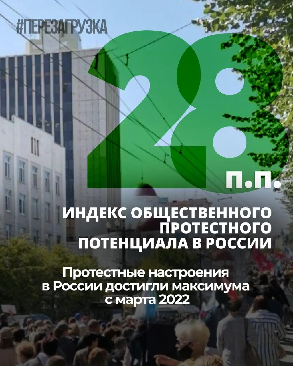 За семь месяцев общественное напряжение выросло: индекс увеличился на 6 процентных пунктов, а готовность выходить на акции остаётся на уровне 25%.