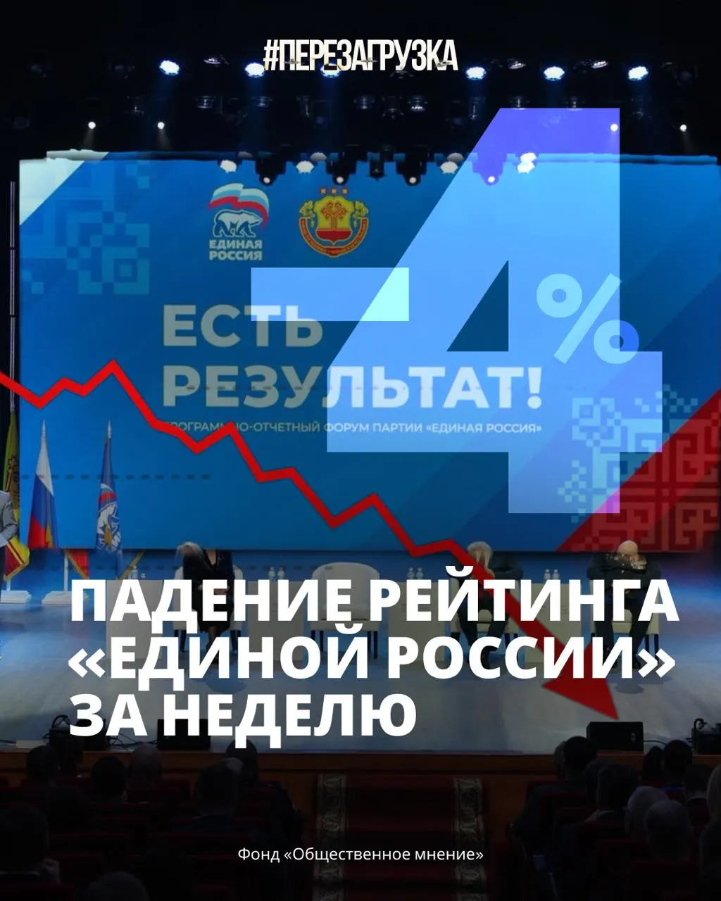 Аналитики фиксируют резкое снижение поддержки власти на фоне экономических трудностей и кризиса в регионе.
