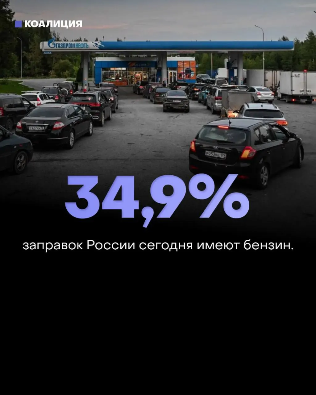 Доступность бензина упала до 34,9% заправок по стране; регионы сталкиваются с резким снижением охвата и очередями на АЗС.