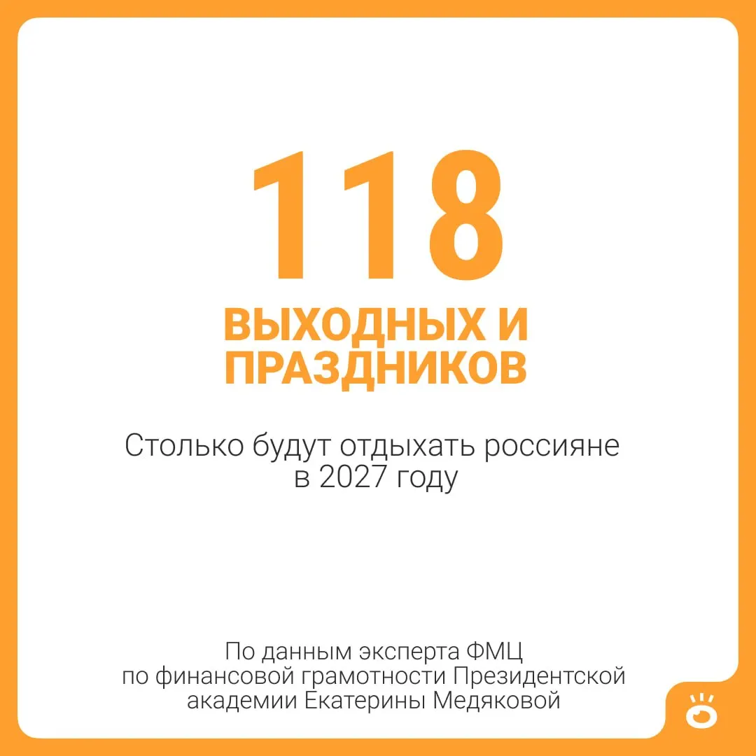 В 2027 году россияне смогут уйти в отпуск почти на пять месяцев благодаря длинному отпуску и праздничным дням, с возможностью увеличения для отдельных категорий граждан.