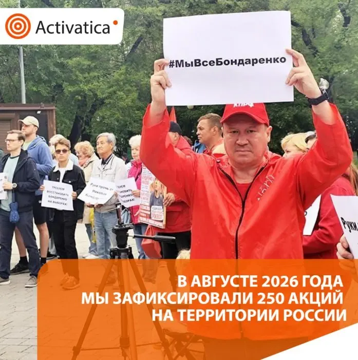 В августе 2026 года зафиксировано около 250 протестных акций по всей России; рост почти в полтора раза по сравнению с июлем.