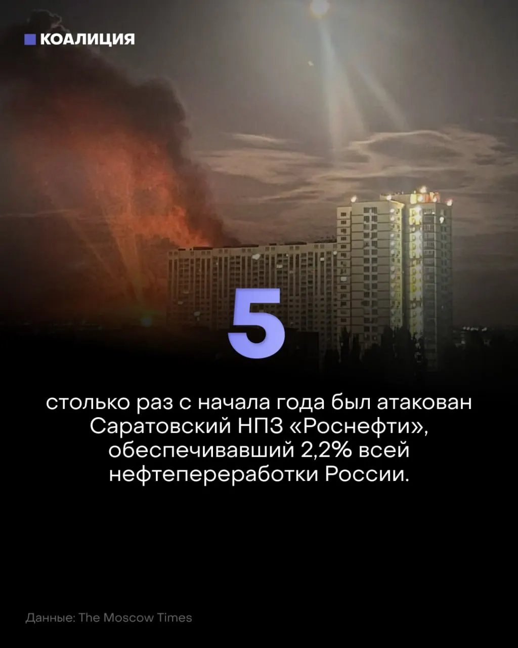 Дроны вновь атакуют Саратовский НПЗ «Роснефти», что приводит к остановкам переработки и росту цен. В регионе растут очереди на бензин и вводятся ограничения.