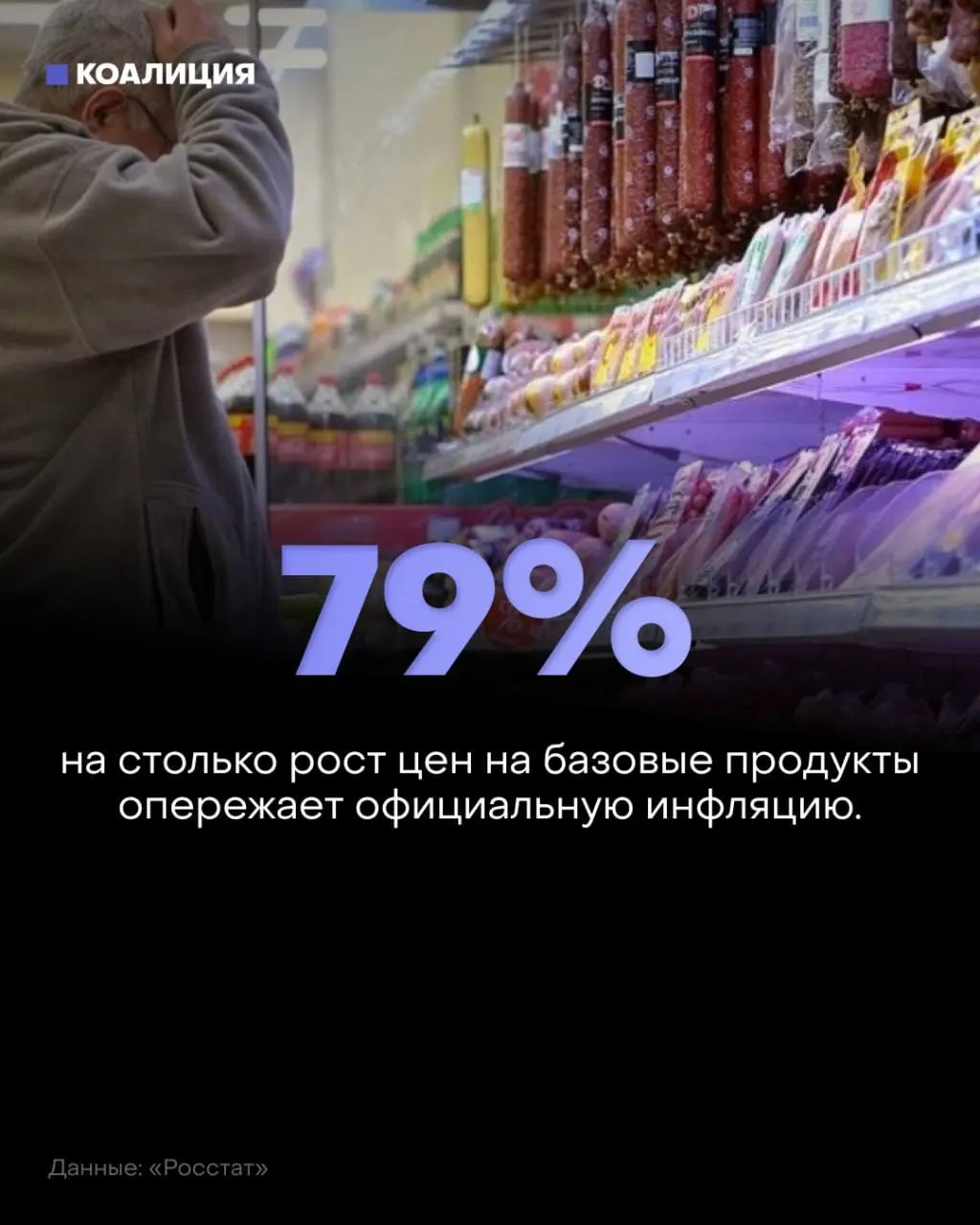 Базовый набор продуктов за январь–июль вырос на 8,5% при инфляции 4,75%; овощи подорожали на 27–36%, сахар — на 26%, мясо и рыба — на 11%. Расходы на еду достигают почти 40% бюджета россиян, что заставляет людей экономить.
