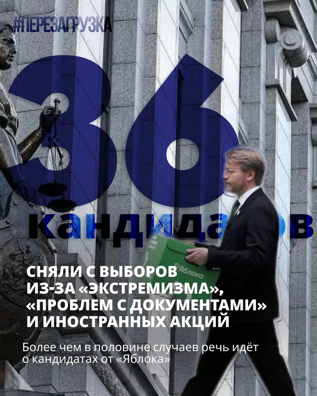 36 кандидатов сняли с участия в выборах, но возможность поддержать мир и свободу остаётся. Округа продолжают допускать кандидатов за мир.