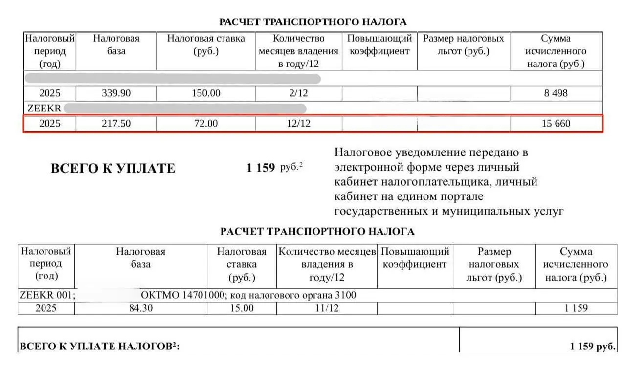 Хотя ставка транспортного налога для электромобилей до конца 2027 года составляет 0%, многие автомобилисты получают уведомления об оплате.