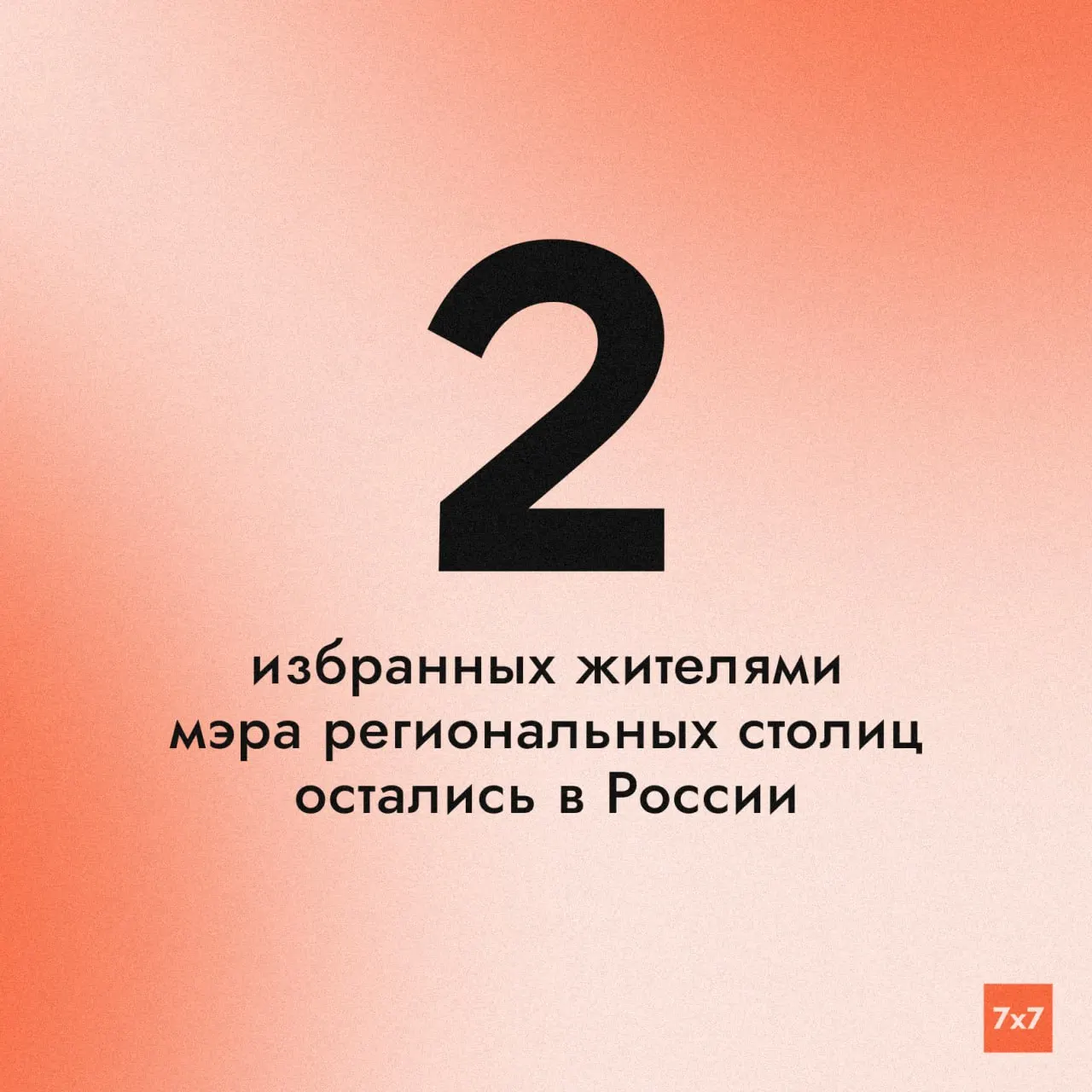 Два избранных мэра региональных столиц сохраняют власть до 2029 года, после чего процедура их замены может измениться.