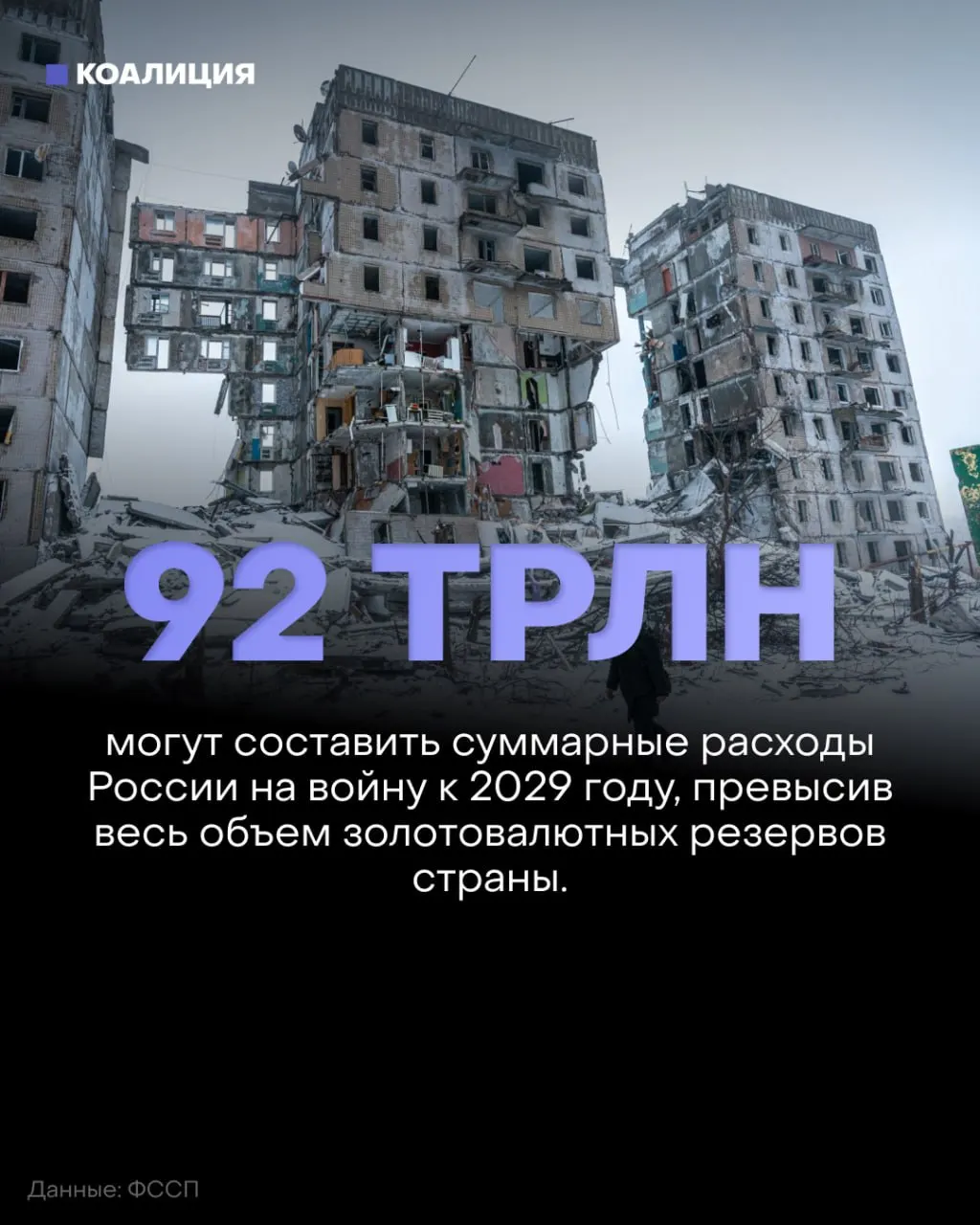 Аналитики фиксируют рост военных расходов на фоне отсутствия существенного продвижения на фронте.