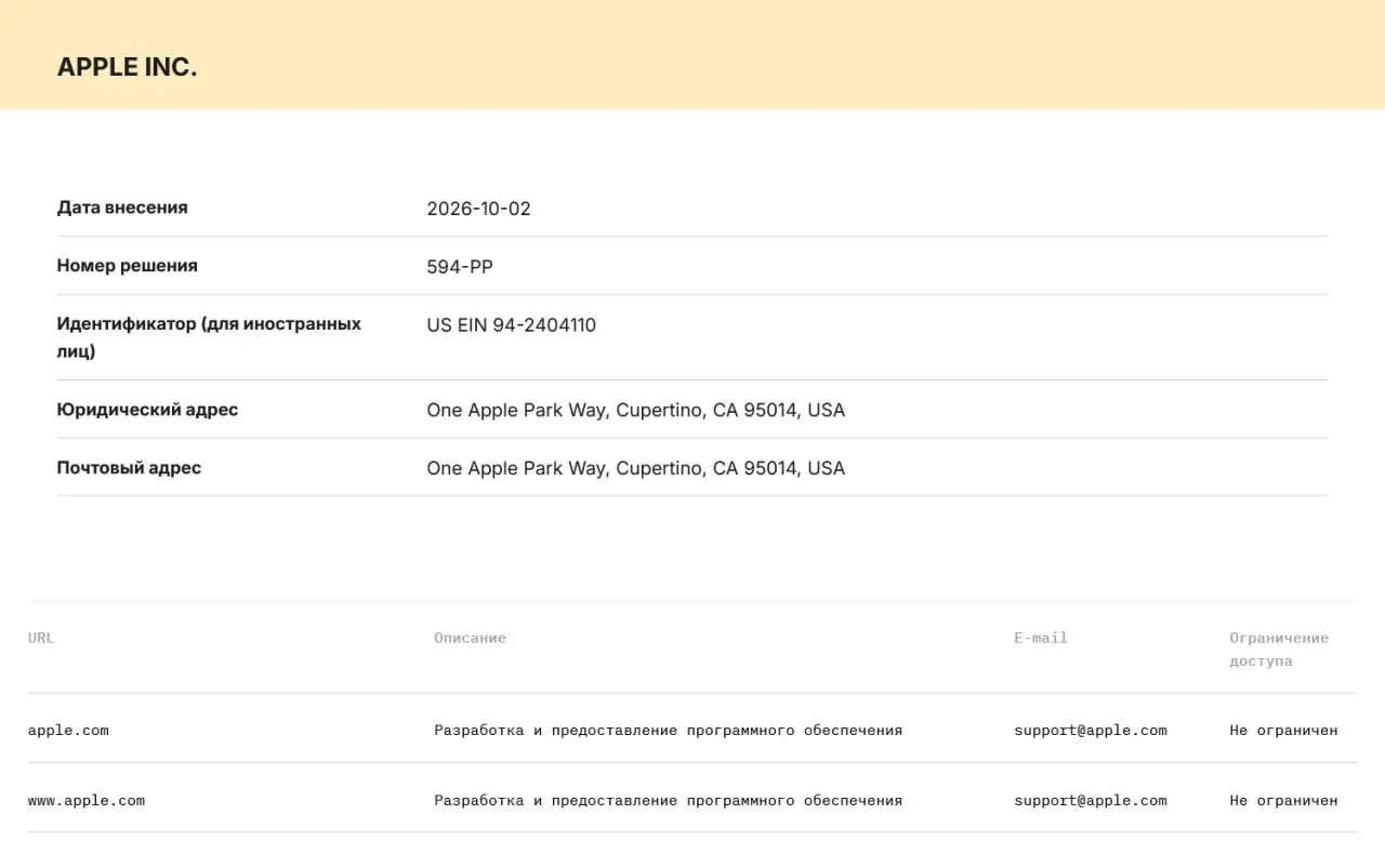 Компании обязаны хранить данные пользователей на серверах в РФ и передавать их по запросу силовым ведомствам в рамках нового регламента.