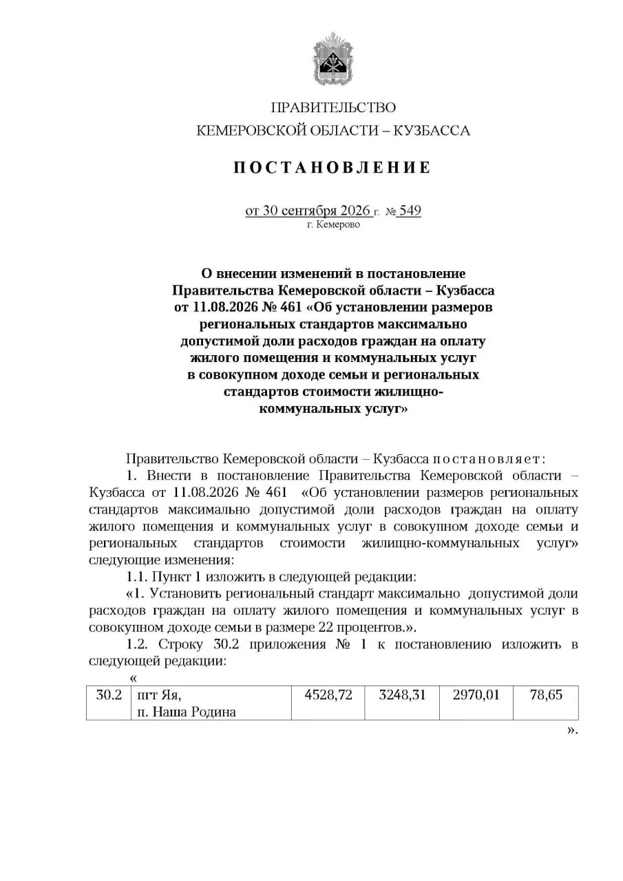 С 1 октября 2026 года действует единая норма: максимум 22% совокупного дохода семьи на оплату жилья и коммунальных услуг, что повлияло на размер льгот.
