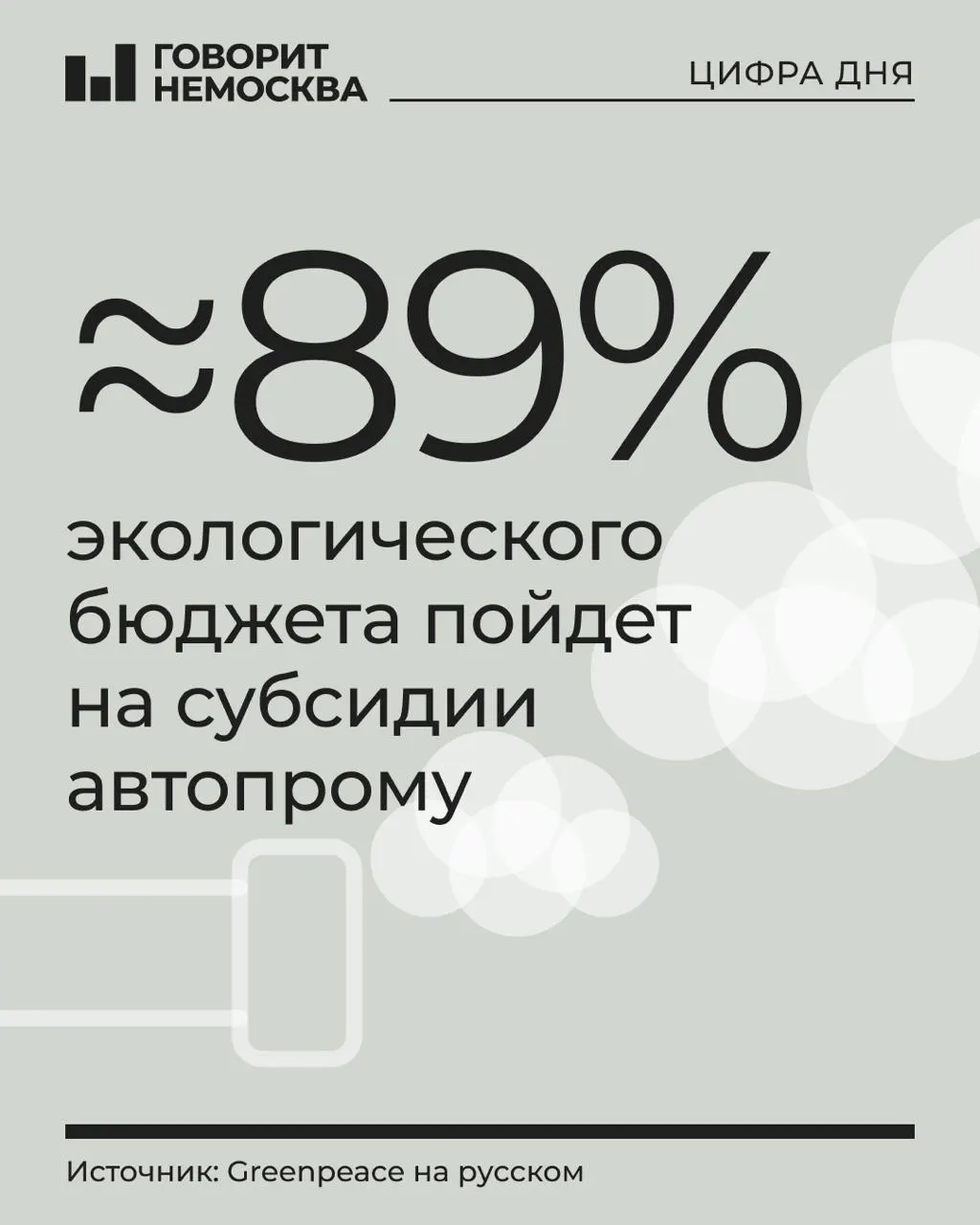 В бюджете на 2027 год предусмотрено 1,21 трлн рублей на охрану окружающей среды; основная доля — субсидии для производителей транспортных средств, шасси и прицепов. Остальные природоохранные программы получат около 130 млрд.